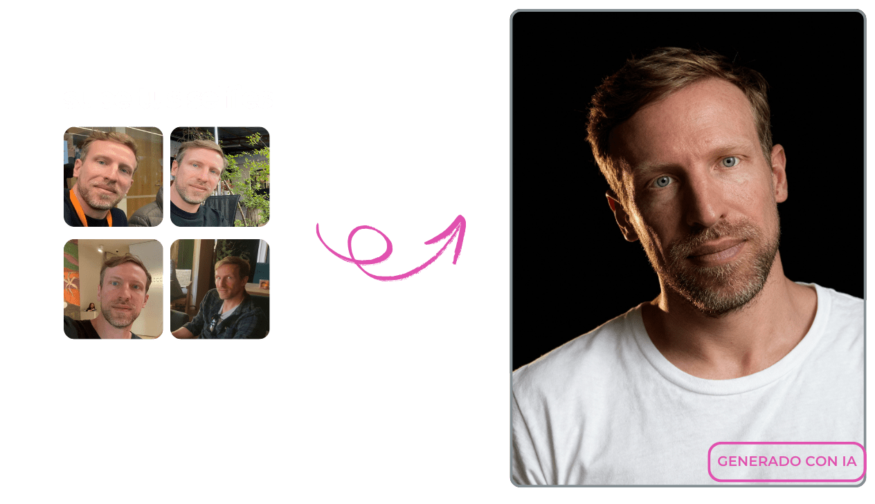 Cómo funciona AISelfi